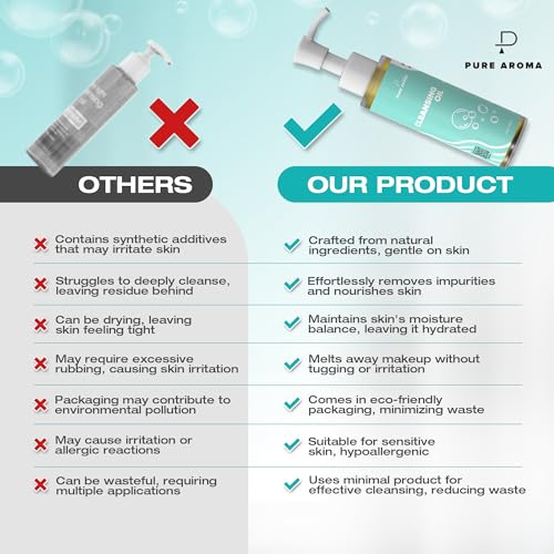 Pure Aroma Cleansing Oil | Facial Cleanser, Daily Makeup Blackheads Removal | Fragrance-Free, Paraben-Free, Sulfate-Free, Colorant Free
