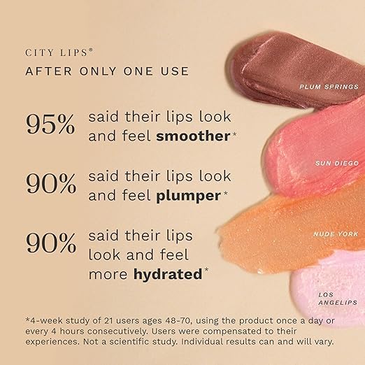 City Lips Plumping Lip Gloss Pink Nude – City Beauty