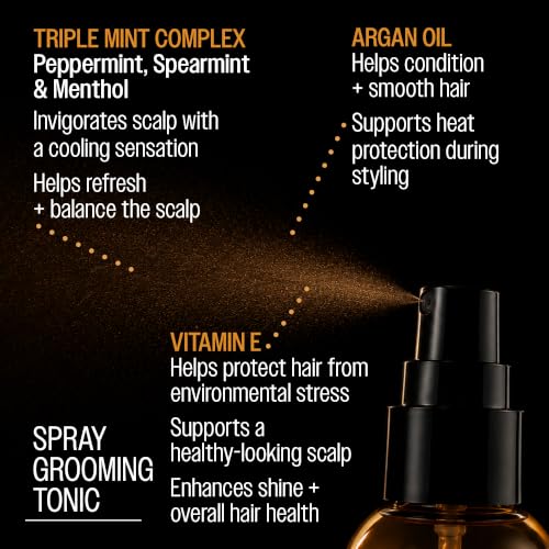 Reuzel Spray Grooming Tonic - 12 oz Heat Protectant
