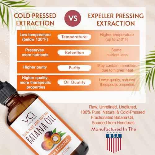 VITAL AFFAIR Batana Oil-Hair Growth Oil-4 Fl Oz-Glass Bottle-Cold Pressed-100% Raw-Dr Sebi Recommended-Essential Nutrients-For Women & Men