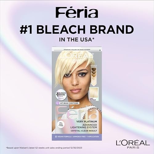 L'Oreal Paris Feria Multi-Faceted Shimmering Permanent Hair Color, Very Platinum, Pack of 2, Hair Dye