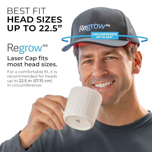 Hairmax RegrowMD Laser Cap | FDA-Cleared Hair Regrowth Device