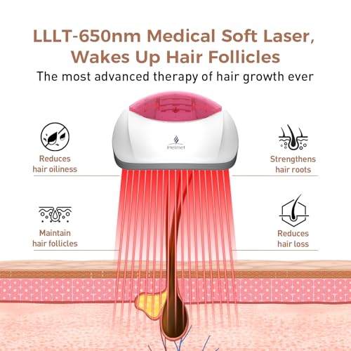 iHelmet Laser Hair Growth Helmet - FDA Cleared LLLT Cap