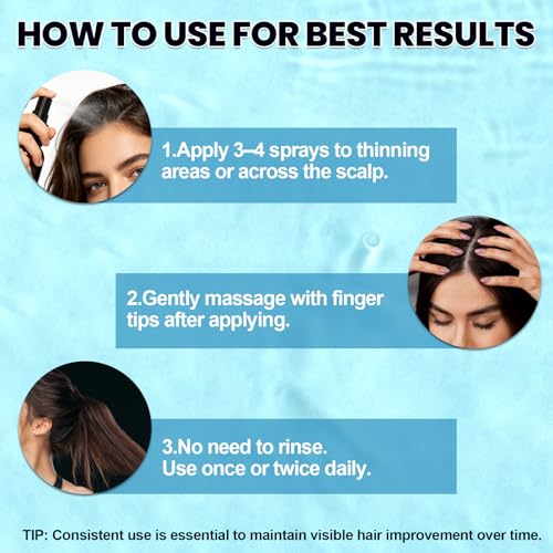 Minoxidil Hair Growth Spray for Men & Women - 3 Pack, 5% Solution for Thinning Hair