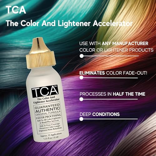 POWERTOOLS Gray Coverage Kit | Professional Hair Color Additives