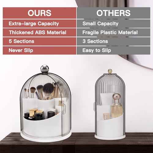 Makeup Brush Holder with Lid 360¡Æ Rotating Clear Dustproof Make Up Organizers for Vanity Bathroom Countertop, Transparent