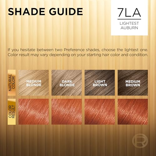 L'Oreal Paris Superior Preference Lightest Auburn Permanent Hair Dye Kit 7LA