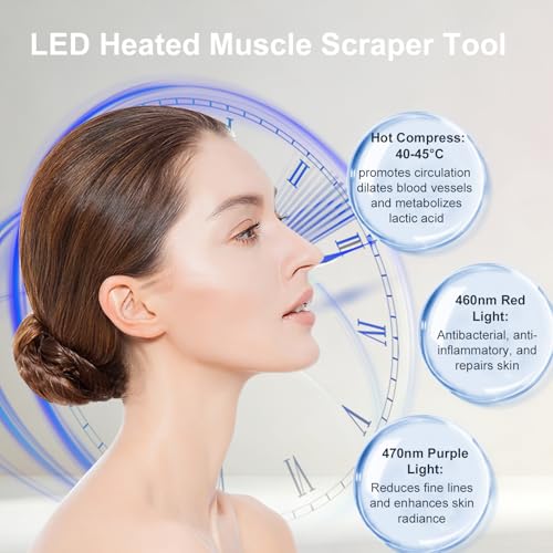 Heated Muscle Scraper Massage Tool,4 in 1 Electric Fascia Knife Gua Sha Tool for Whole Body Relaxation & Skincare with Light-Care 4 Modes 3 Levels, for Deep Tissue-White