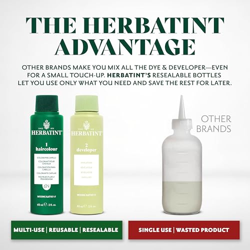 Herbatint 1N Black Permanent Hair Dye - 100% Gray Coverage