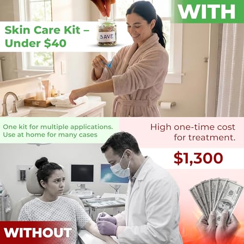Full-Body Skincare Patch Kit - Gentle Face & Foot Care Set