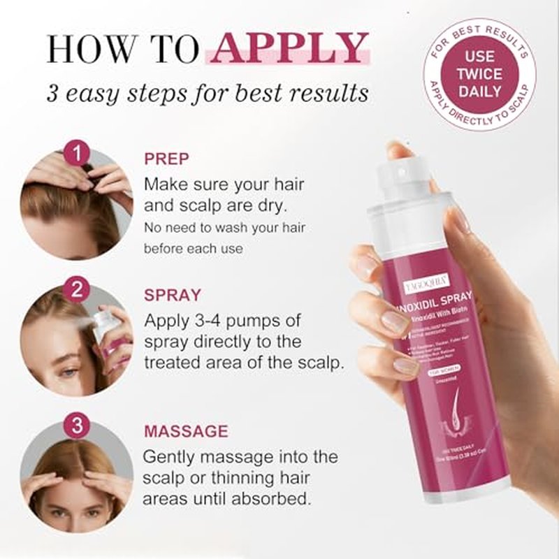 5% Minoxidil Hair Regrowth Spray for Women with Biotin