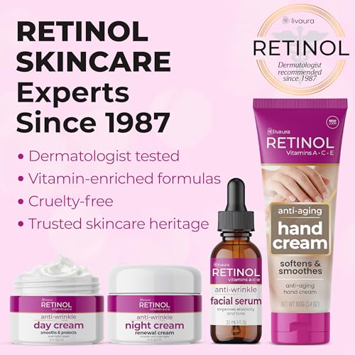 Retinol Hydrating Face Wash for Dry, Oily & Sensitive Skin