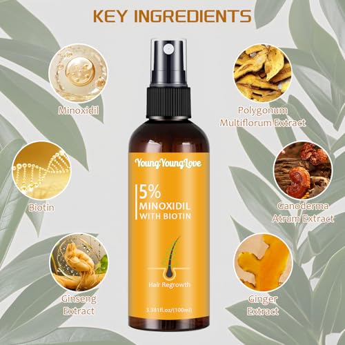 5% Minoxidil Spray with Biotin for Hair Regrowth - 100ml