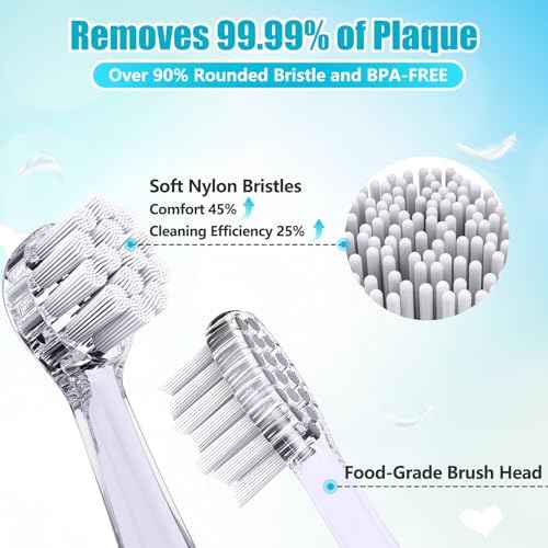 Toddler Electric Toothbrush Kids Age 1-2-3 Years Old, Baby Electric Toothbrush with LED Light 2 Minutes Timer 4 Vibrating Heads for Infants Toothbrush 6 to 12 Months and Up (Blue)