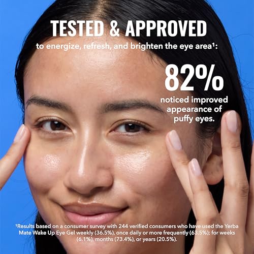 Good Molecules Caffeine Under Eye Gel - Depuff & Hydrate