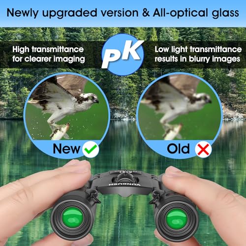 Mini Waterproof Binoculars for Adults & Kids - 12x Magnification