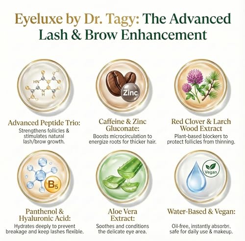 DR.TAGY Eyeluxe Lash & Brow Growth Serum 5ml