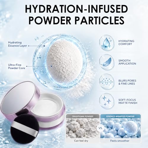 Erinde Aqua Setting Powder - Hydrating Translucent Loose Powder