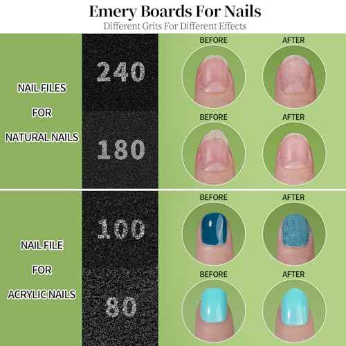 FANDAMEI Nail File Kit, Nail File, 15 PCS Emery Boards For Nails, Fingernail Files, Nail Files For Natural Nails, Nail Filer, Cuticle Trimmer, Cuticle Pusher, Manicure Tools, Nail Care Kit, Nail Tools