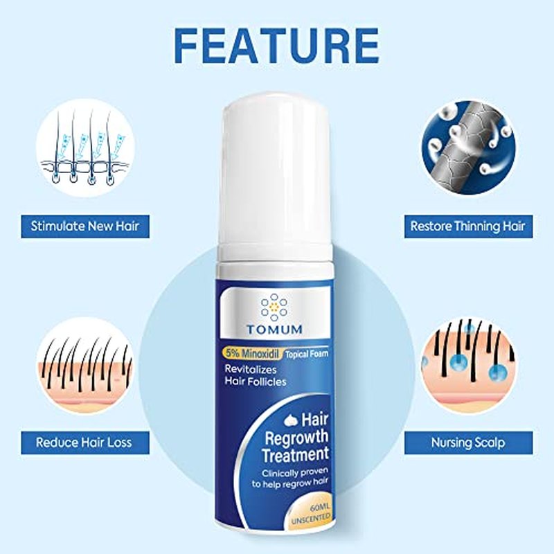 5% Minoxidil Foam for Men & Women Hair Regrowth
