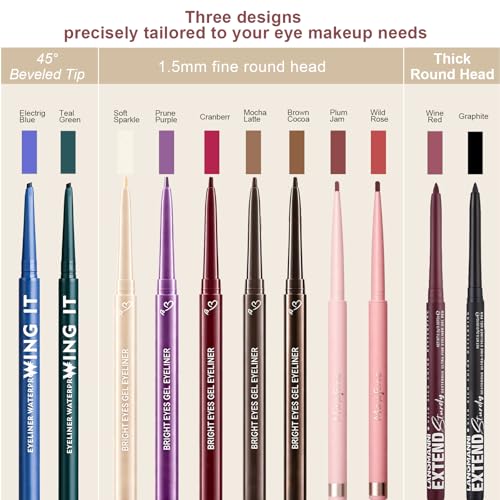 Black Waterproof Gel Eyeliner Pencil for Mature Eyes, Retractable & Smudge-Proof