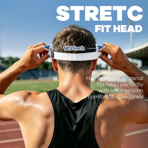ROXUN Breathable Sport Headband - Moisture-Wicking Workout Sweatband for Running & Fitness