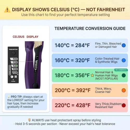 Hair Crimper Iron with Titanium Ceramic Plates - 5 Heat Settings