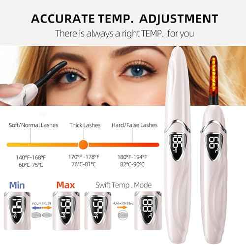 Heated Eyelash Curler, S600 Heated Lash Curler, Accurate Temperature Control Electric Eyelash Curler Heated - Intelligent Power Off, Natural Long Lasting Makeup - Primrose Pink/Silver