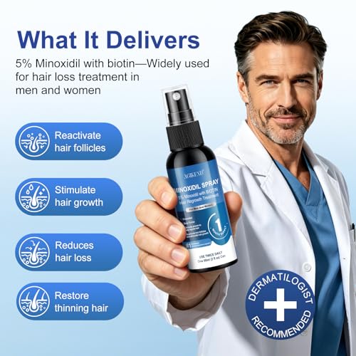 Minoxidil Hair & Beard Growth Spray 8-Pack | Fast-Absorbing 5% Solution for Thinning & Hair Loss