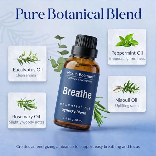 Breathe Essential Oil Blend 30ml - Sinus Relief