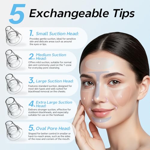 Mylzdobs Blackhead Remover with 3 Modes & 5 Suction Heads