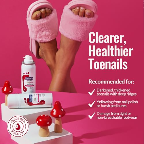 Footlogix Nail Tincture Spray with Tea Tree Oil & Avocado