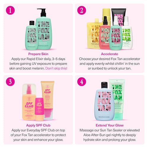 Fox Tan Rapid Watermelon Shimmer Tanning Accelerator 120mL