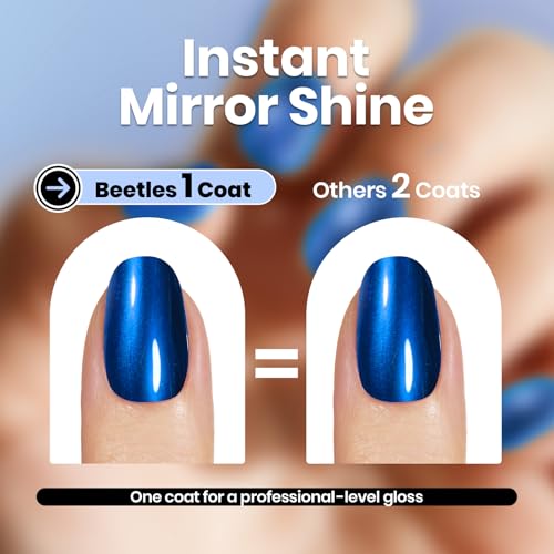 Beetles Blue Chrome Nail Polish - Quick-Drying Metallic Finish 15ml