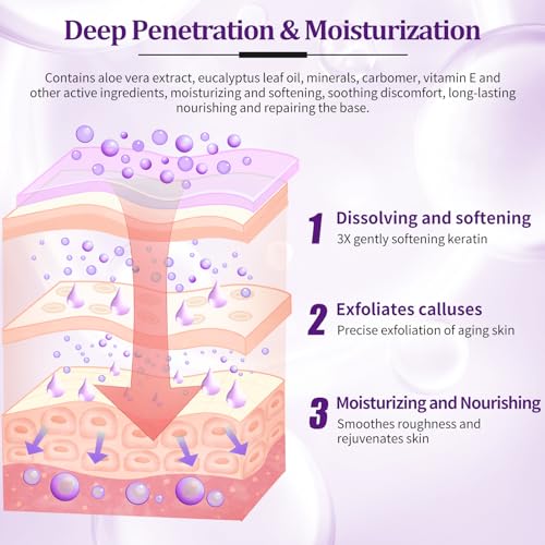 4-Step Lavender Pedicure Kit - Foot Spa Set with Soak, Scrub & Lotion