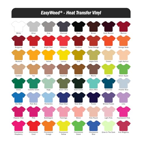 Siser EasyWeed Heat Transfer Vinyl 11.8" x 30ft Roll (Black) - Compatible with Siser, Cricut, Silhouette and Other Craft/Professional Cutters - CPSIA Certified