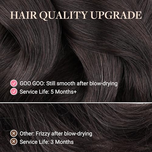 GOO GOO Tape in Hair Extensions Remy Human Hair, 20 Piece