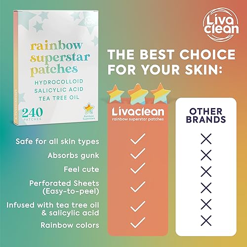 LivaClean 240 CT Rainbow Superstar Acne Patches w/Salicylic Acid & Tea Tree, Rainbow Star Patch Star Pimple Patch Pimple Patches for Face Pimple Patches Acne Patches Cute Zit Patches for Face Star