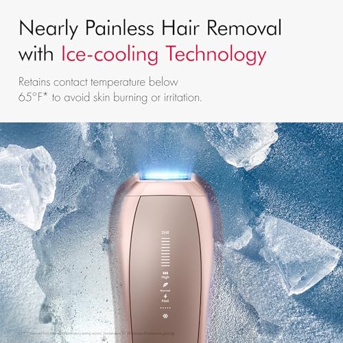 IPL Laser Hair Removal Device for Body & Face - Nearly Painless, Fast Results