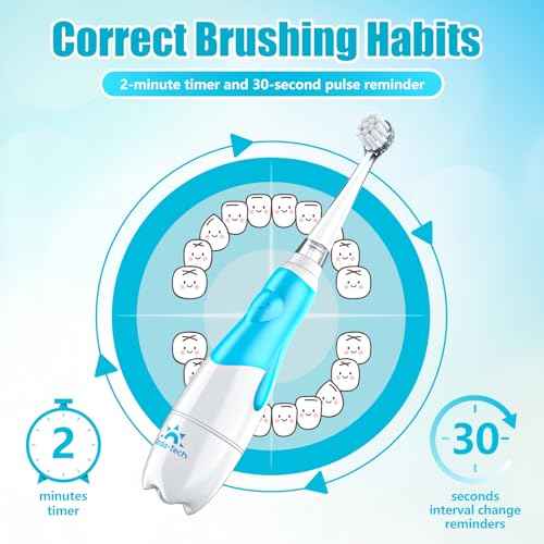 Toddler Electric Toothbrush Kids Age 1-2-3 Years Old, Baby Electric Toothbrush with LED Light 2 Minutes Timer 4 Vibrating Heads for Infants Toothbrush 6 to 12 Months and Up (Blue)