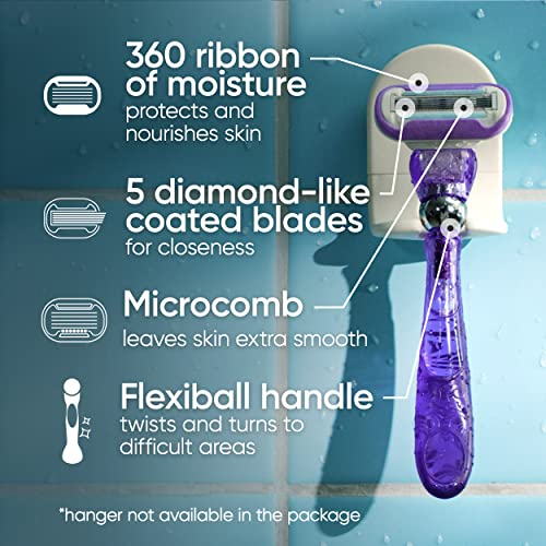 Gillette Venus Deluxe Women's Razor Handle with 2 Refill Blades, Moisture Strip