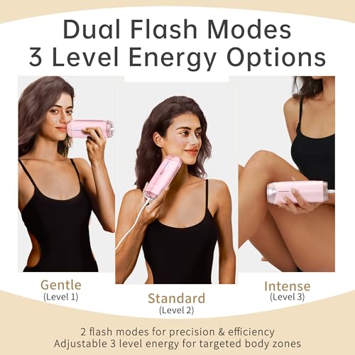 Amifiy Ice Cooling IPL Hair Removal Device Painless for Face & Body, No Skin Tone Sensor, 3 Levels & 2 Modes