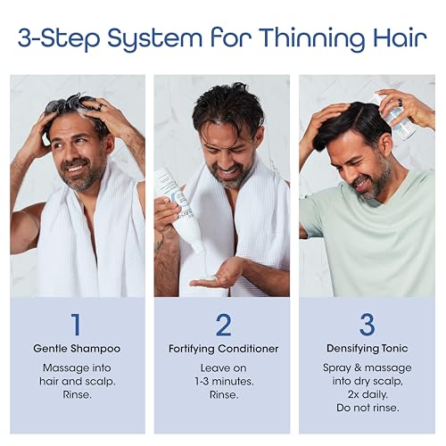 NUTRI-OX Fortifying Conditioner for Thinning Hair