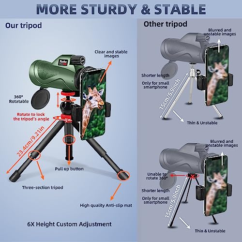 12x60 Monocular Telescope High Powered with Smartphone Adapter Tripod and Portable Bag, Larger Vision Monoculars for Adults with BAK4 Prism & FMC Lens, Suitable for Bird Watching Hiking Travel