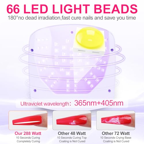 UV Nail Lamp, 288W 8 Hours Super Long-Lasting 15600mAh Professional Cordless UV LED Lamp for Nails 66Pcs Lamp Beads Automatic Sensor Gel Nail uv Light for Nail Art at Home and in Salons Pink