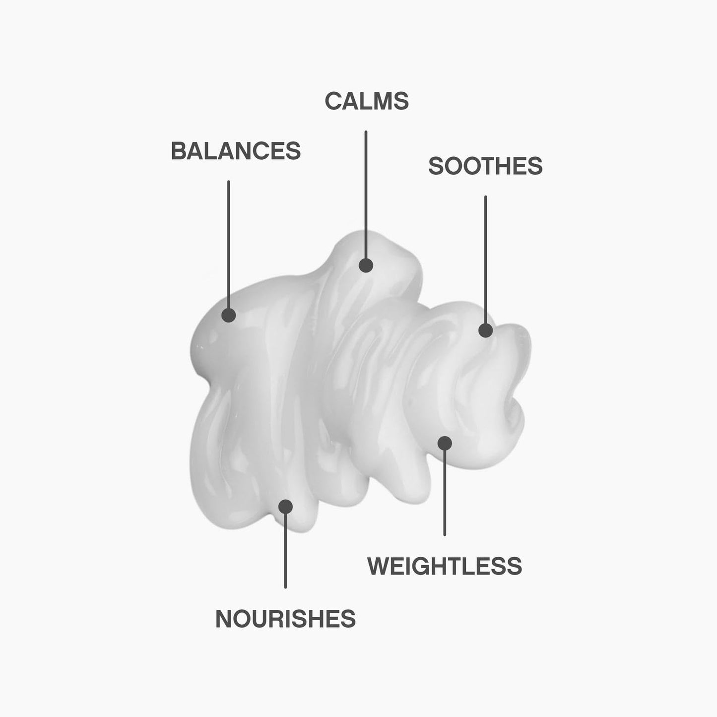 KEVIN.MURPHY SCALP.SPA SERUM - Leave-On Scalp Serum - Dry Scalp Relief - Scalp Health Treatment - Nourishing Scalp Serum - With Celery Seed Extract & Rose Flower - 45 mL / 1.5 fl oz