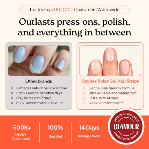 Heyhae Semi Cured Gel Nail Strips - Neutral Jelly Clean Girl Set (28 Strips)