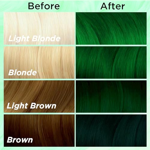 MOEHAIR Harmony Green Semi-Permanent Hair Dye 8oz