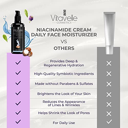 VITAVELLE Niacinamide Cream - Daily Niacinamide Moisturizer for Face - Strengthening Pore Reducer for Face with Plant-Derived Retinol, Shea Butter, & Niacinamide Serum For a Smooth & Even Complexion