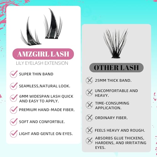 Lash Clusters Kit 160PCS Manga Eyelashes C-Curl 10-18mm